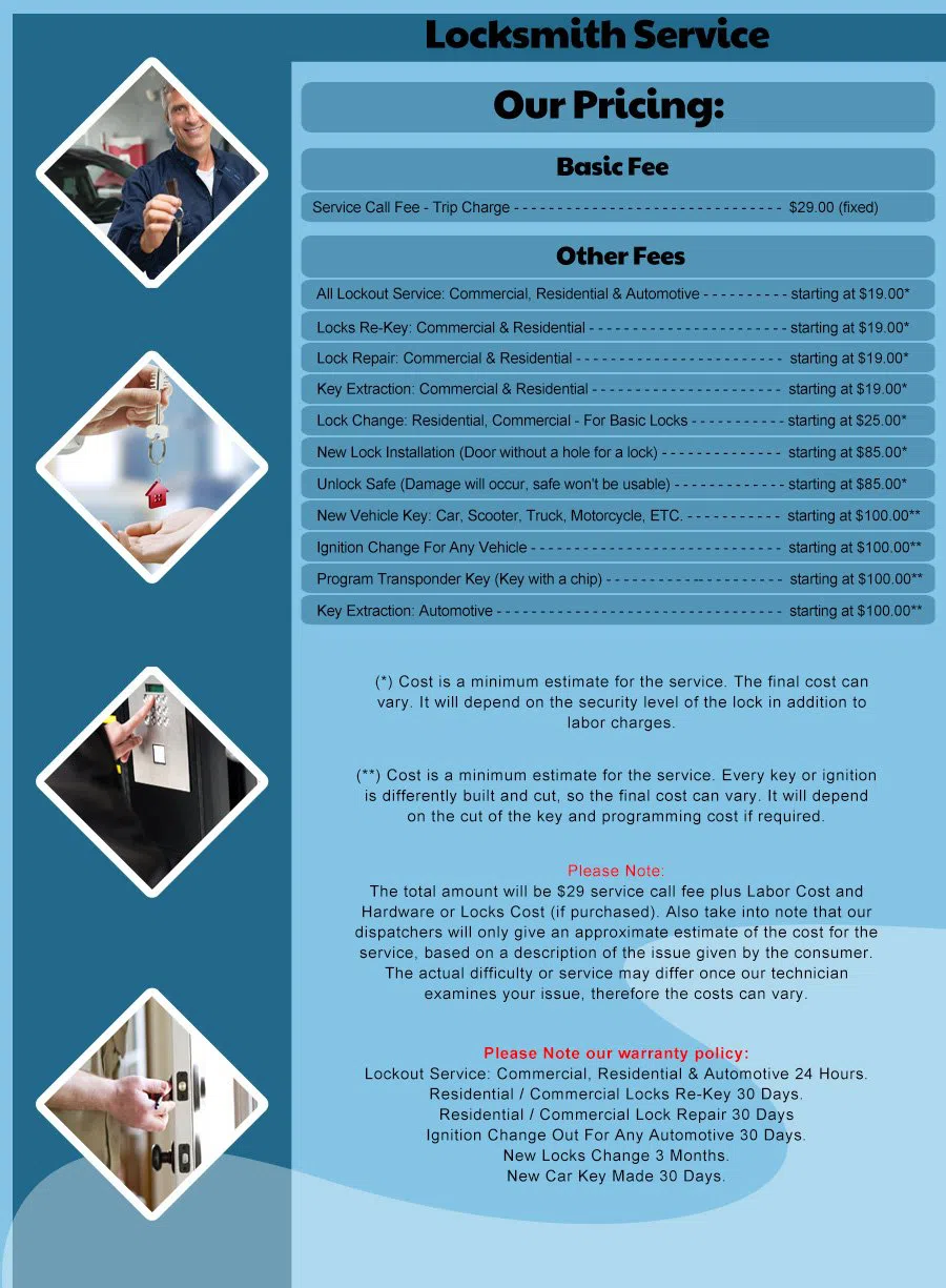 Estate Locksmith Store Independence, MO 816-407-8319